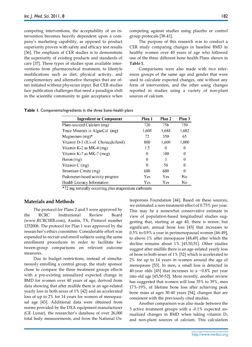 image for page Báo cáo y học A Comparative Effectiveness Study of Bone Density Changes in Women Over 40 Following Three Bone Health Plans Containing Variations of the Same Novel Plant sourced Calcium