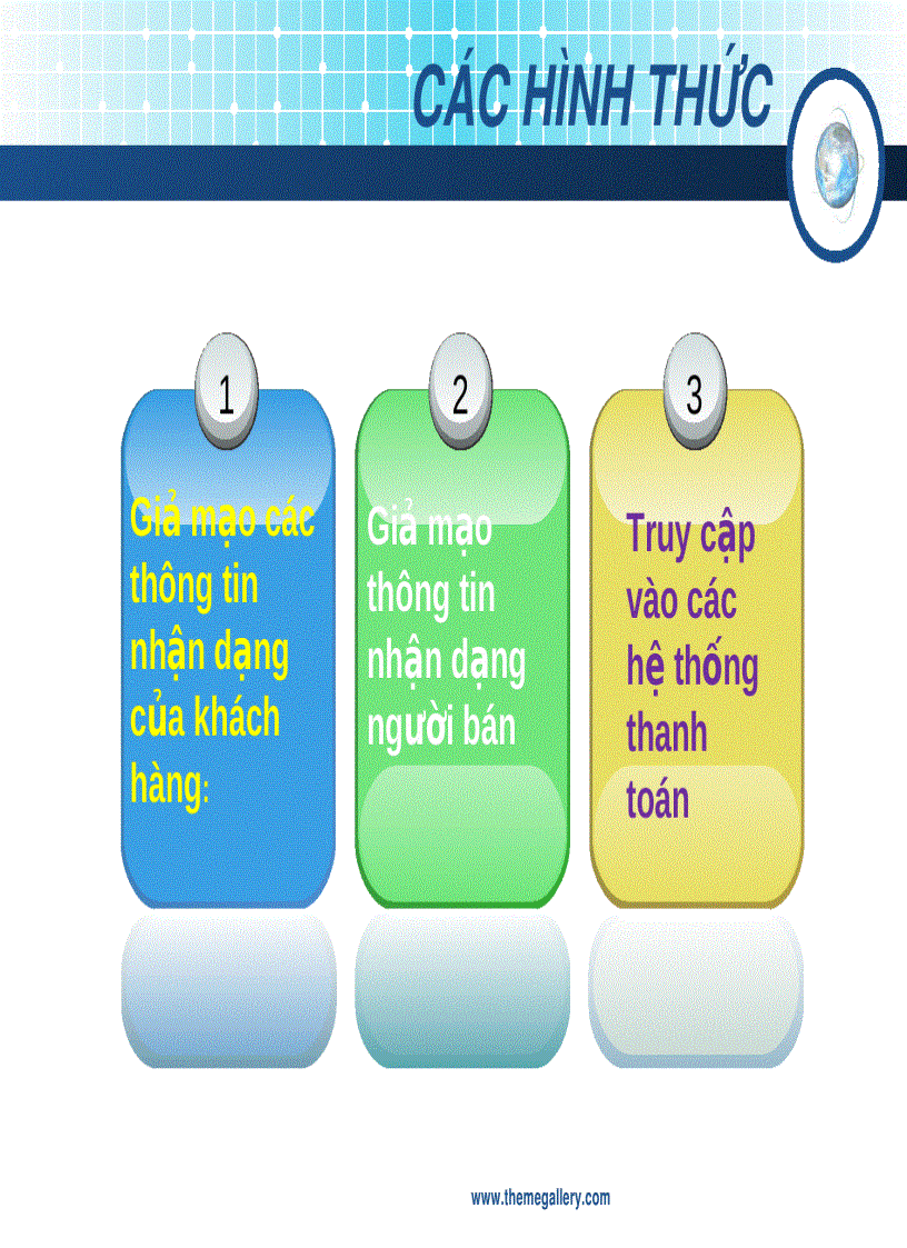 image for page An Toàn Và Bảo Mật Trong Thương Mại Điện Tử