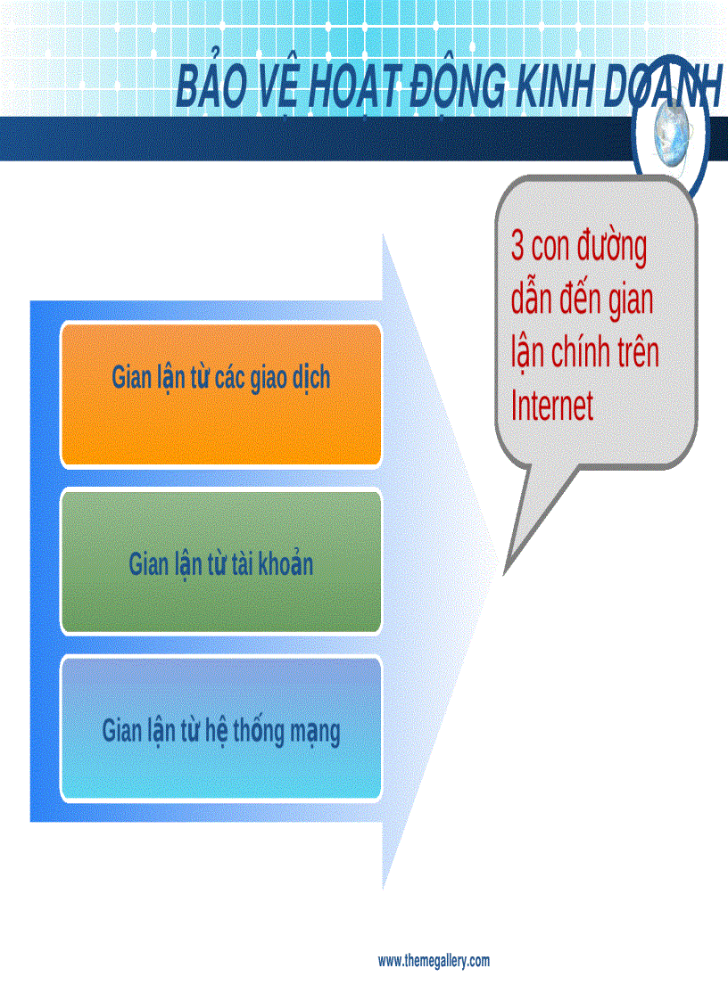 image for page An Toàn Và Bảo Mật Trong Thương Mại Điện Tử