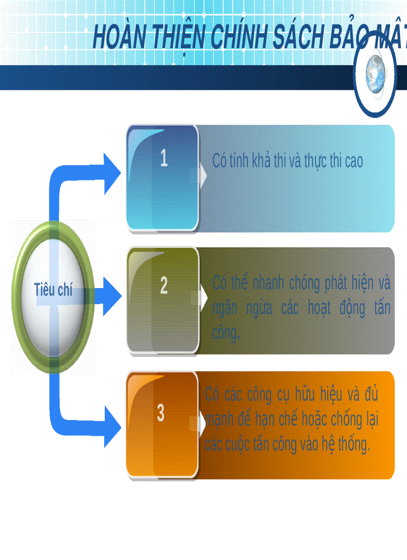 image for page An Toàn Và Bảo Mật Trong Thương Mại Điện Tử