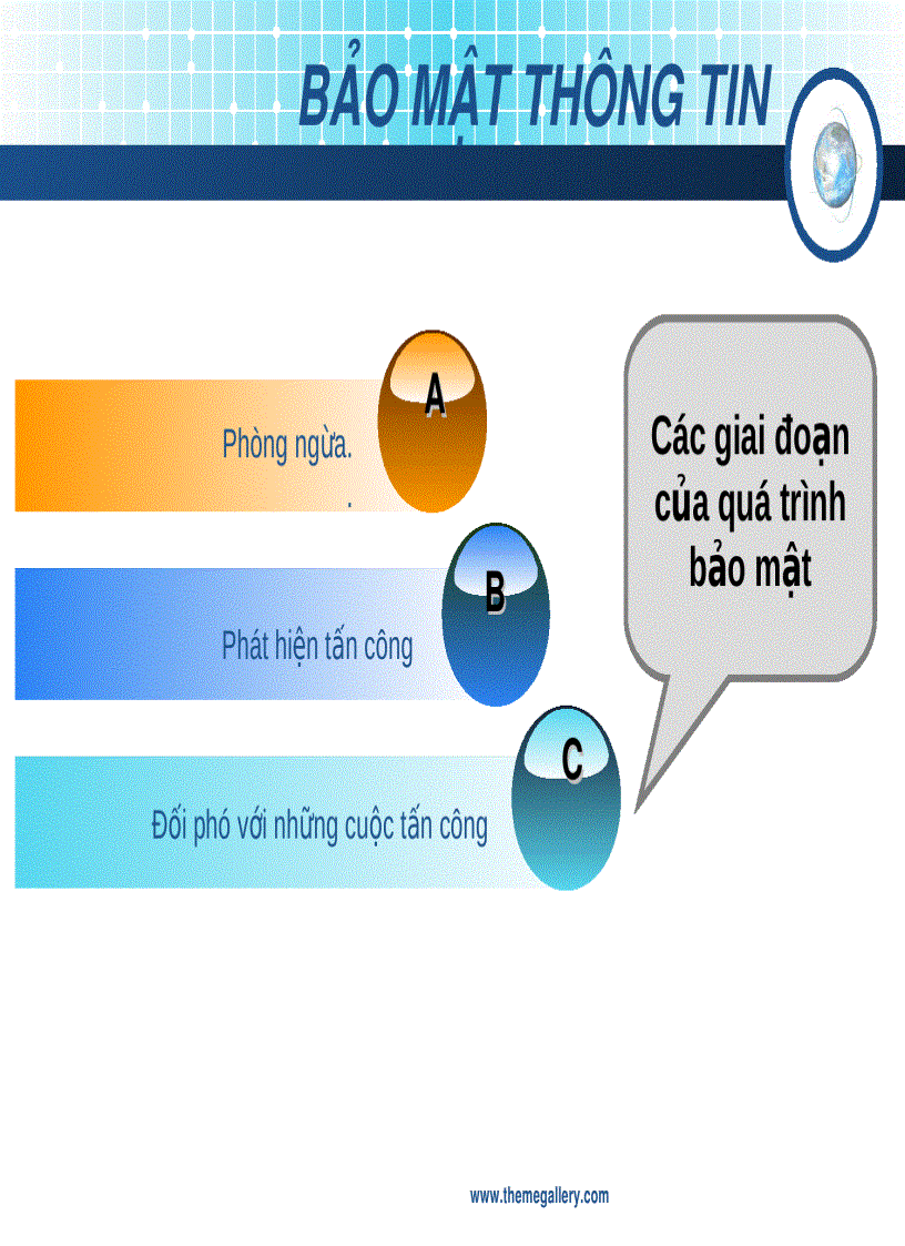 image for page An Toàn Và Bảo Mật Trong Thương Mại Điện Tử