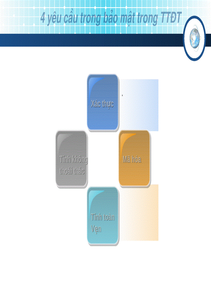 image for page An Toàn Và Bảo Mật Trong Thương Mại Điện Tử
