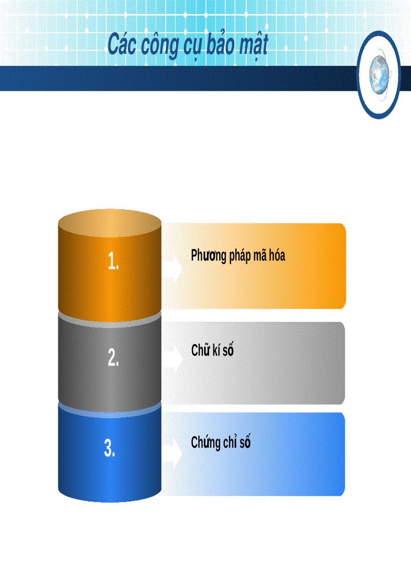 image for page An Toàn Và Bảo Mật Trong Thương Mại Điện Tử