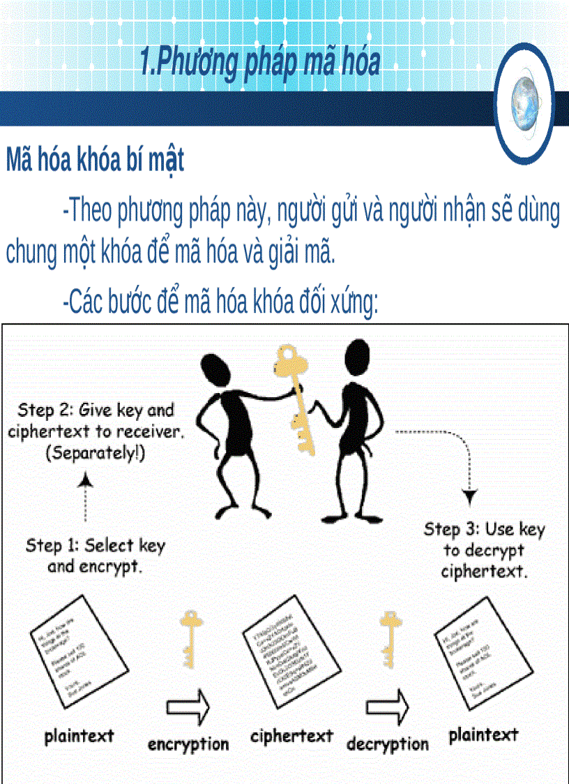 image for page An Toàn Và Bảo Mật Trong Thương Mại Điện Tử
