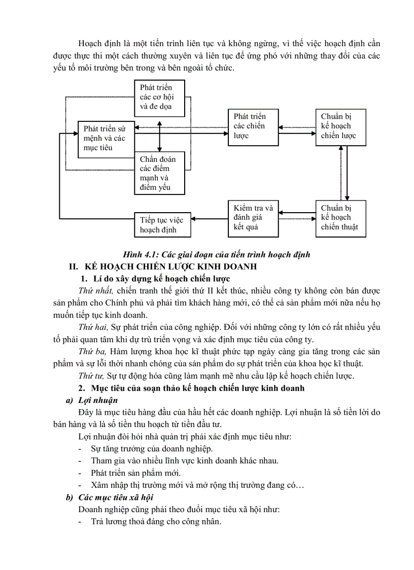 image for page Quản trị học 1