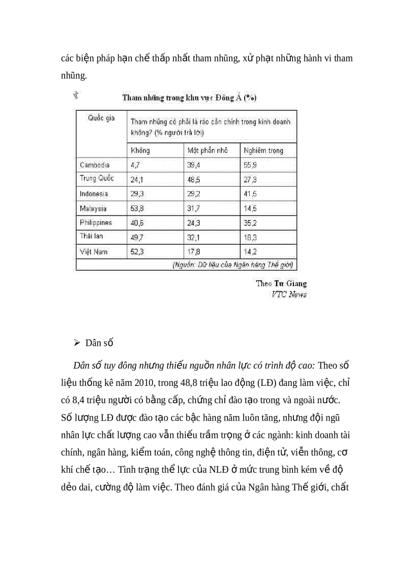 image for page Phân tích môi trường kinh doanh của doanh nghiệp dựa vào mô hình swot