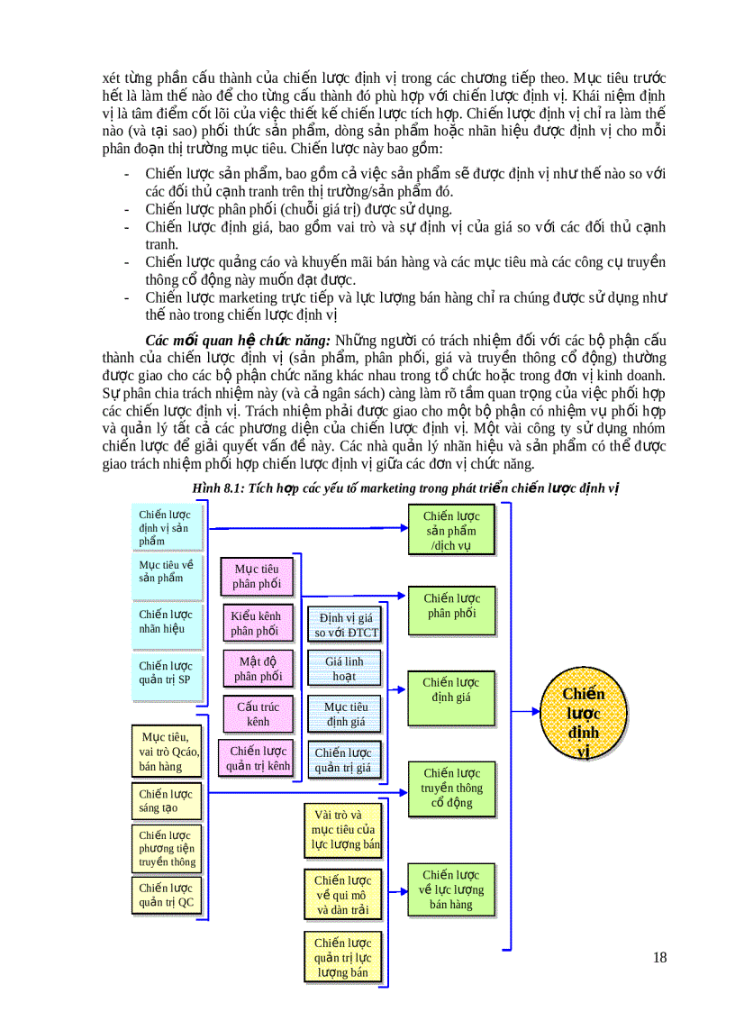 image for page Chiến lược định vị chiến lược marketing theo chu kỳ sống sản phẩm và xây dựng thương hiệu