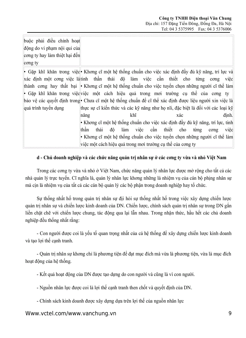 image for page Tổng quan về quản trị nhân sự