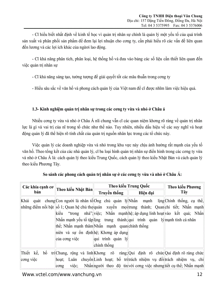 image for page Tổng quan về quản trị nhân sự