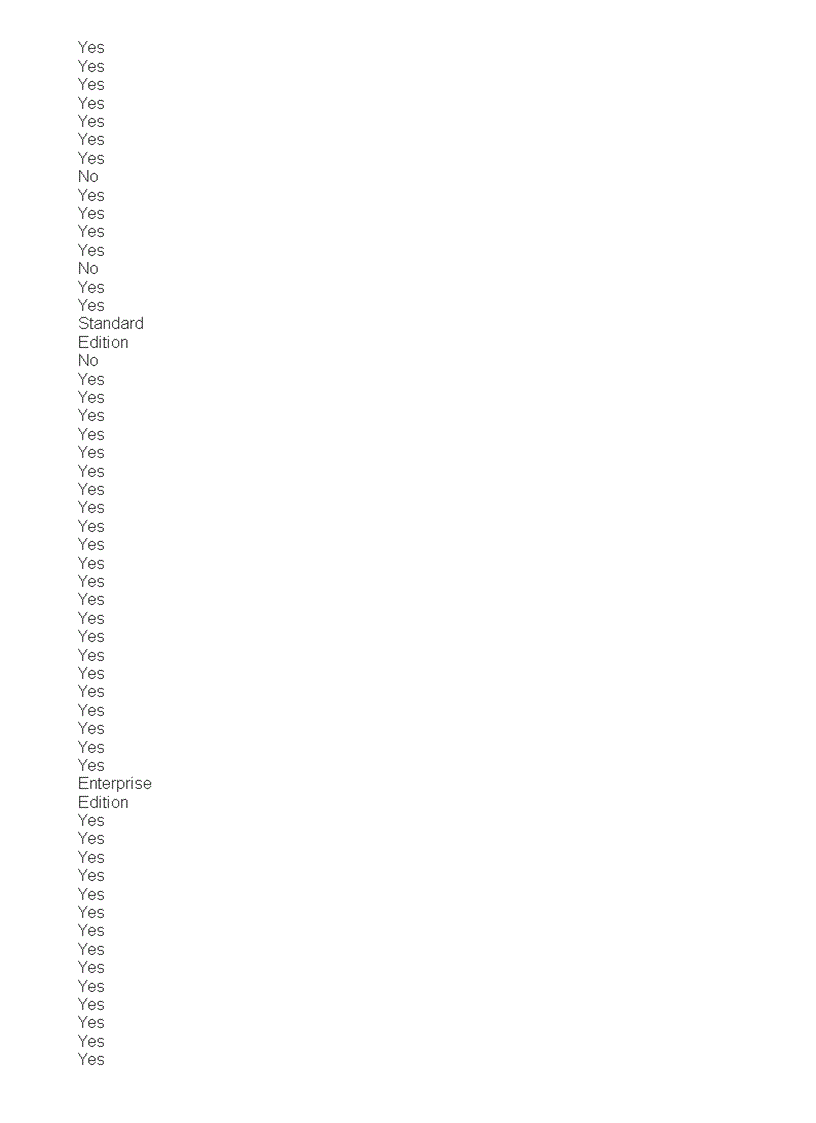 image for page Học phần 3 Quản trị mạng Microsoft Windows