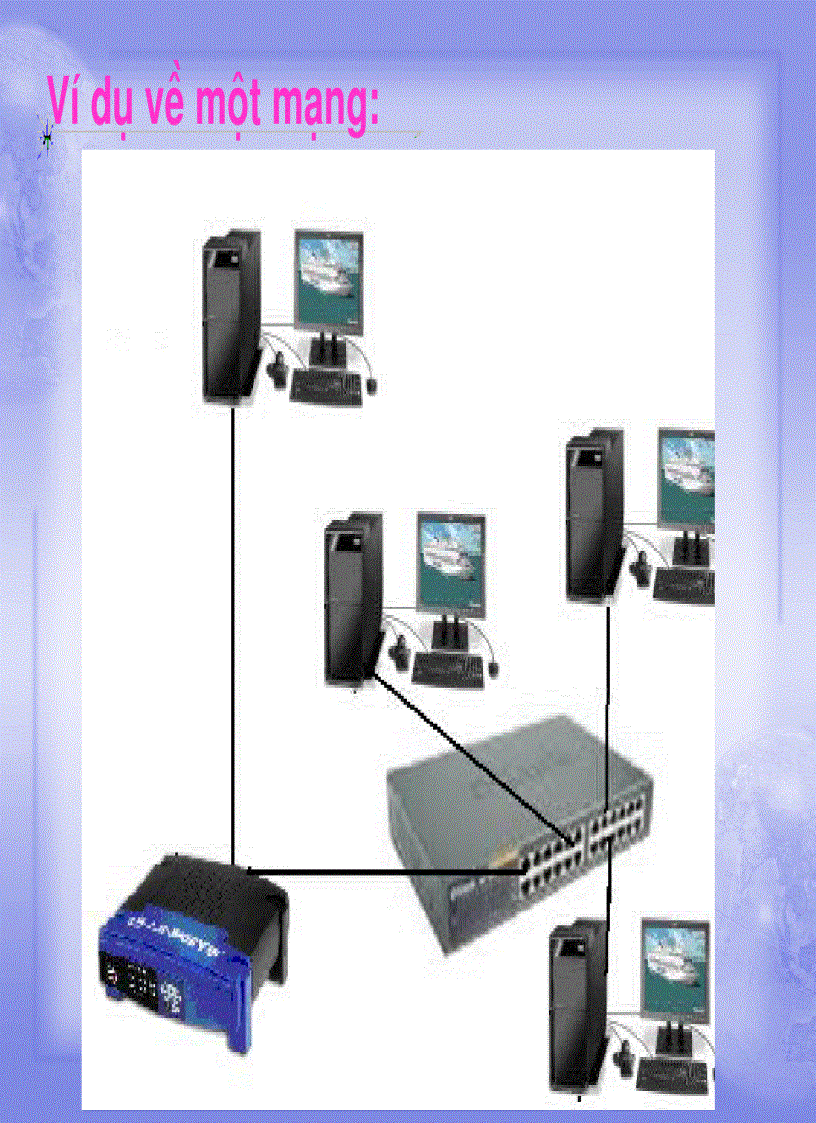 image for page Các kiến thức chung về mạng cục bộ