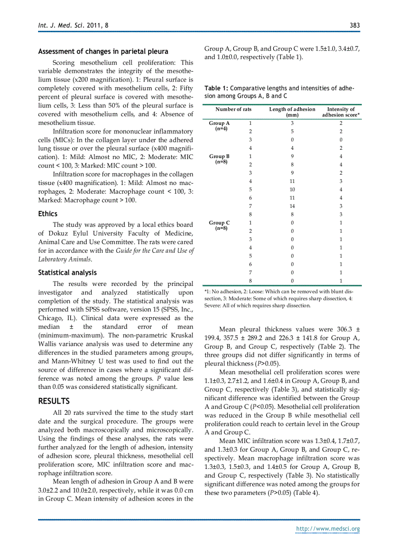 image for page Báo cáo y học Prevention of Pleural Adhesions Using a Membrane Containing Polyethylene Glycol