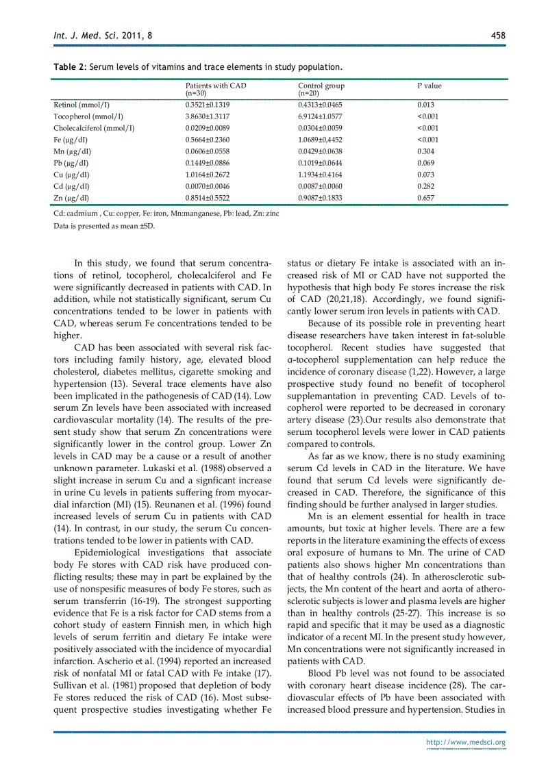 image for page Báo cáo y học Trace Elements Heavy Metals and Vitamin Levels in Patients with Coronary Artery Diseas