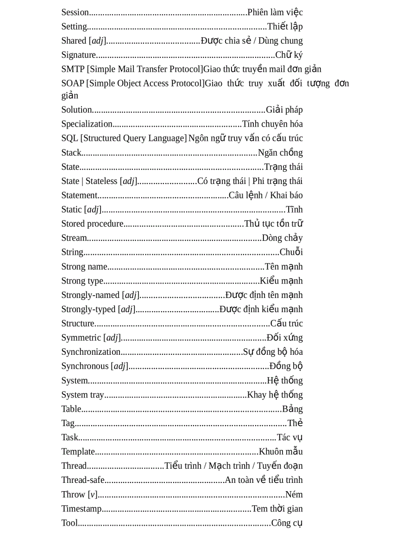 image for page Thuật ngữ Anh Việt trong C