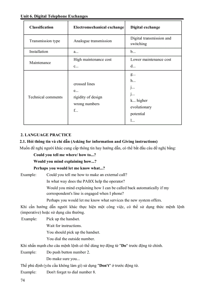 image for page Quá trình hình thành giáo trình chuyên ngành điện tử viễn thông mạng điện thoại tiếng anh chuyên