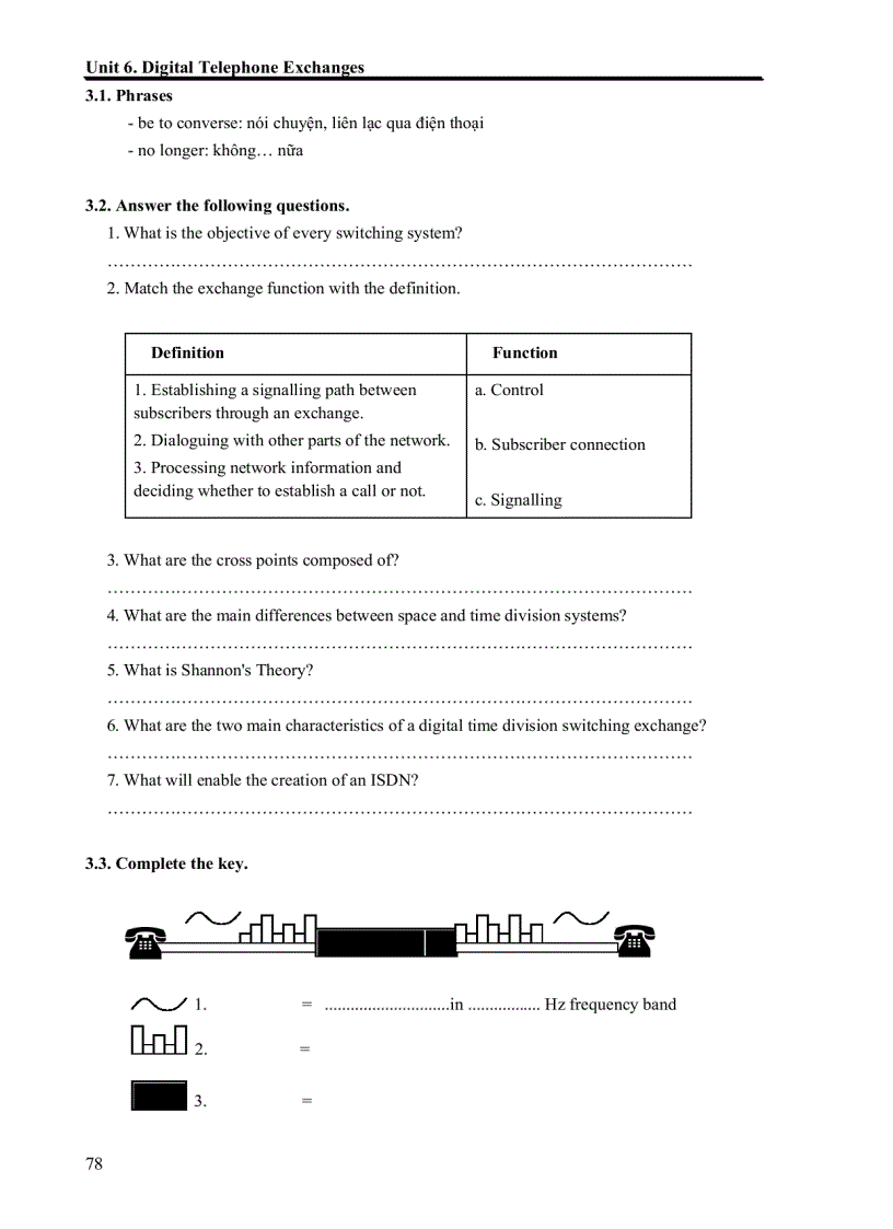 image for page Quá trình hình thành giáo trình chuyên ngành điện tử viễn thông mạng điện thoại tiếng anh chuyên
