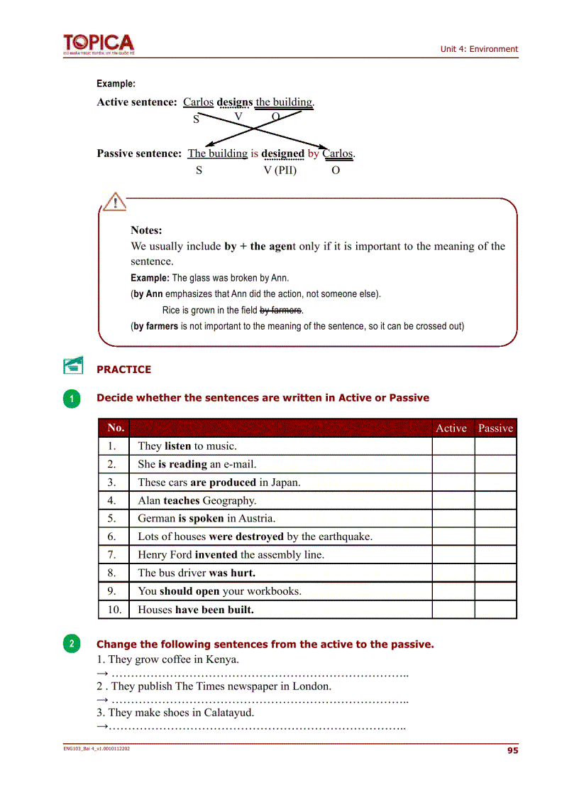 image for page Unit 4 Invironment