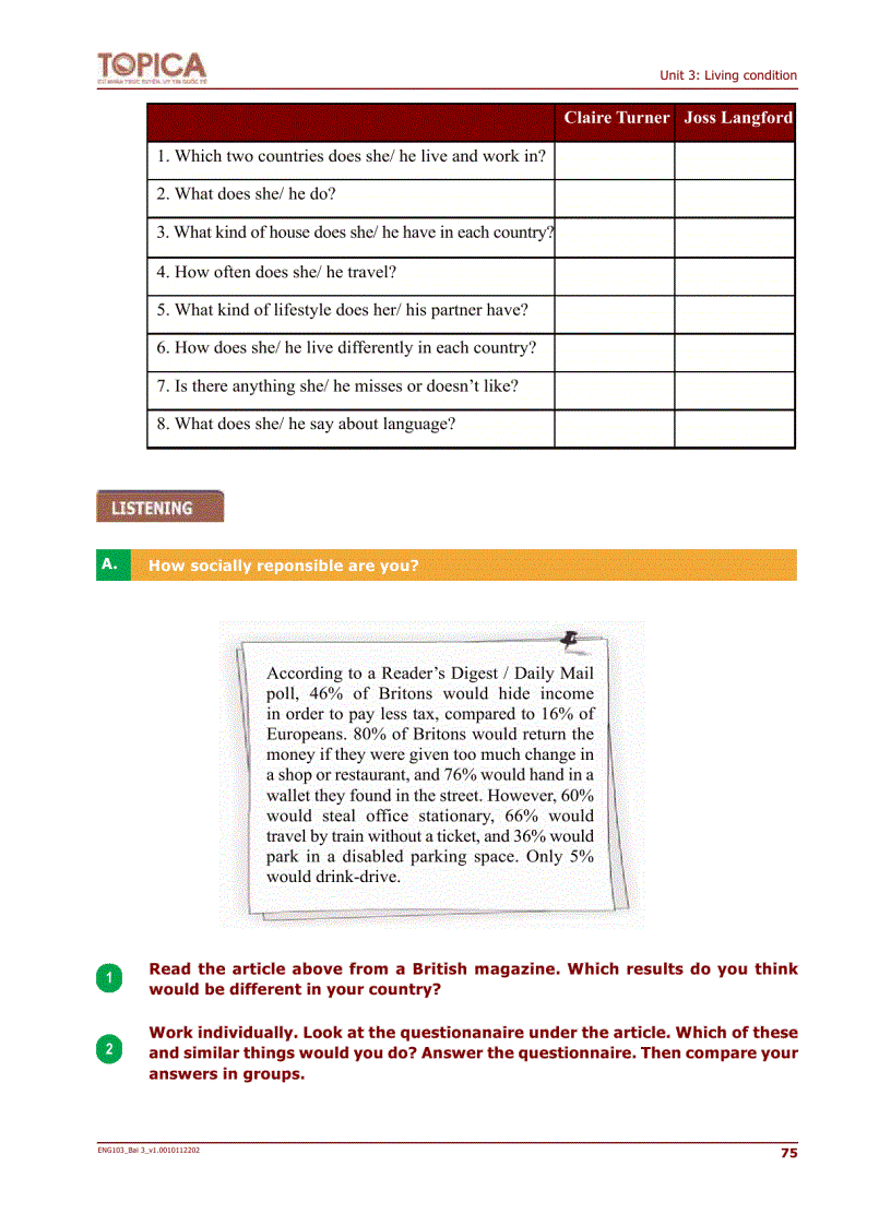 image for page Unit 3 Living condition