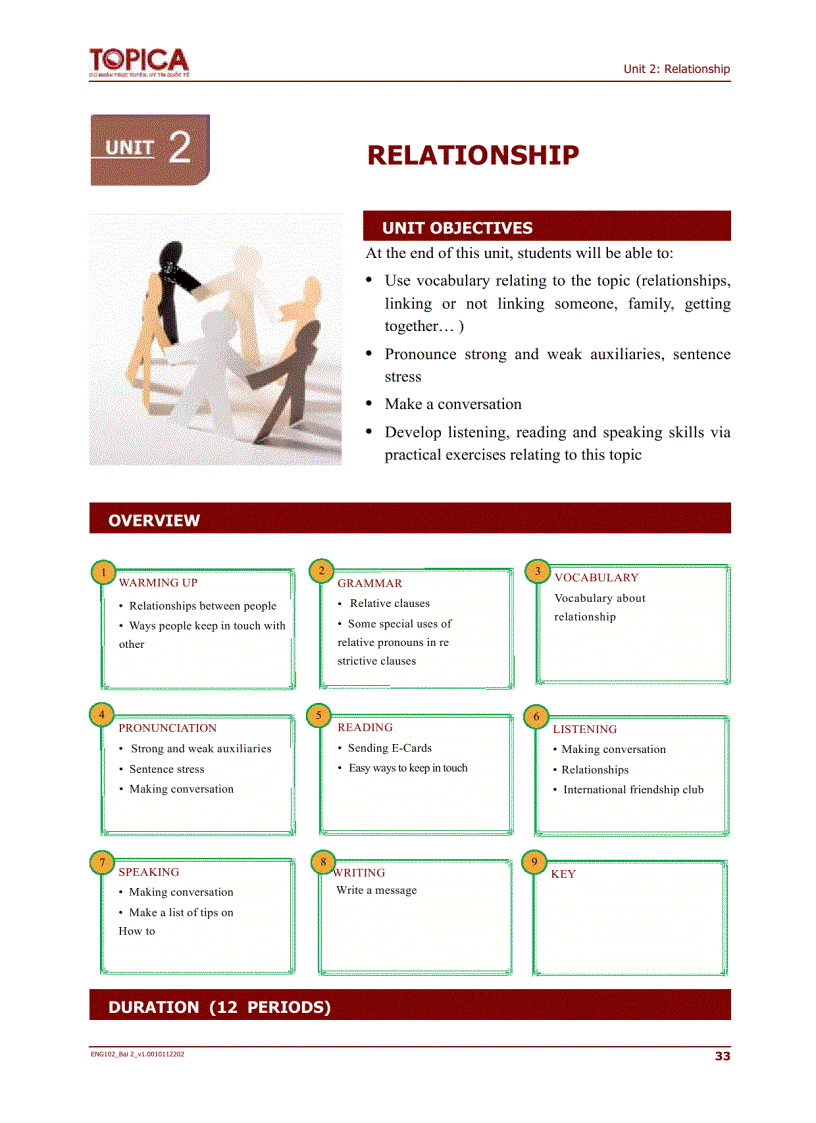 image for page Unit 2 Relationship