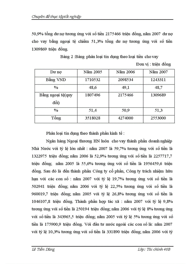 image for page Nâng cao chất lượng tín dụng ngắn hạn tại chi nhánh ngân hàng ngoại thương hà nội