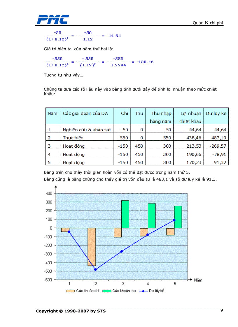 image for page Ảnh hưởng của thông tin bất cân xứng đối với nhà đầu tư trên thị trường chứng khoán tp hcm