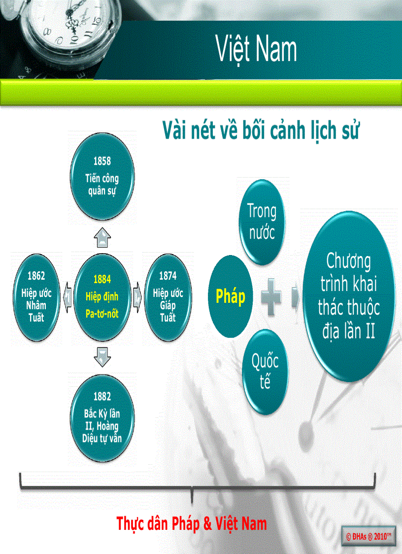 image for page Giáo trình môn Đường lối CM ĐCS Việt Nam Lịch sử Đảng