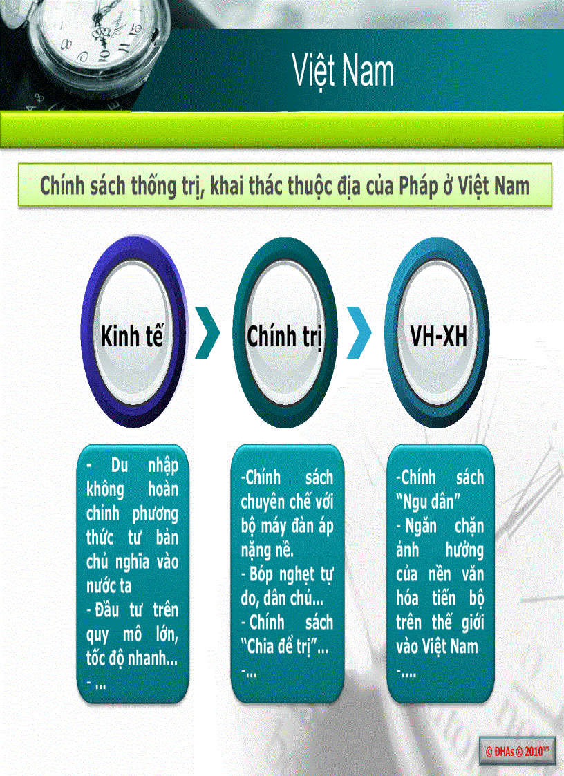 image for page Giáo trình môn Đường lối CM ĐCS Việt Nam Lịch sử Đảng