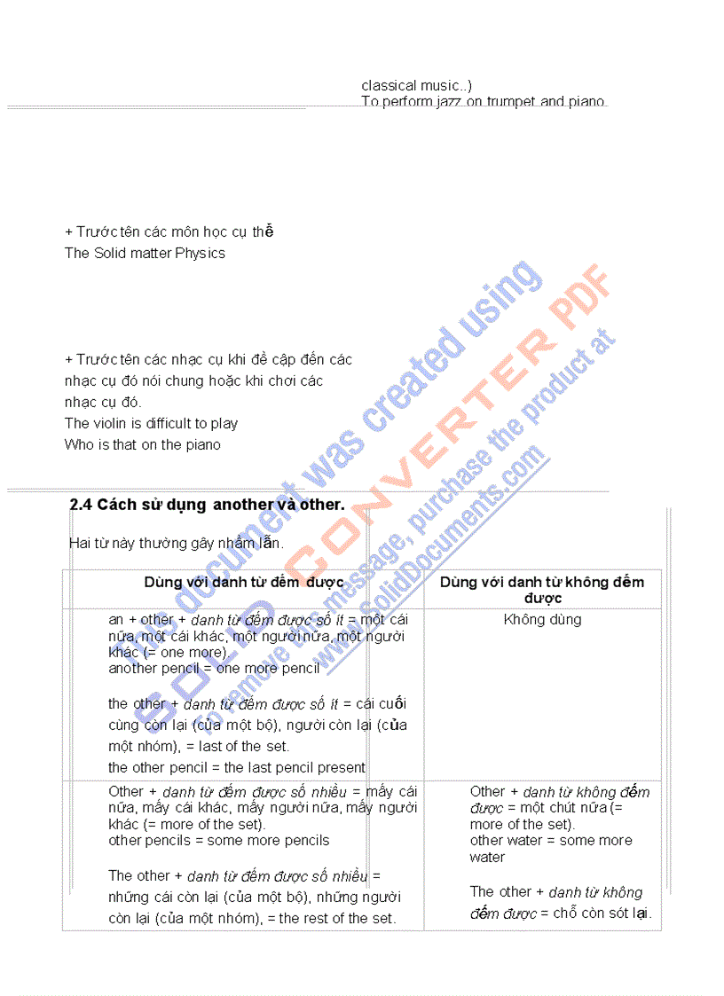 image for page Ôn tập ngữ pháp tiếng Anh
