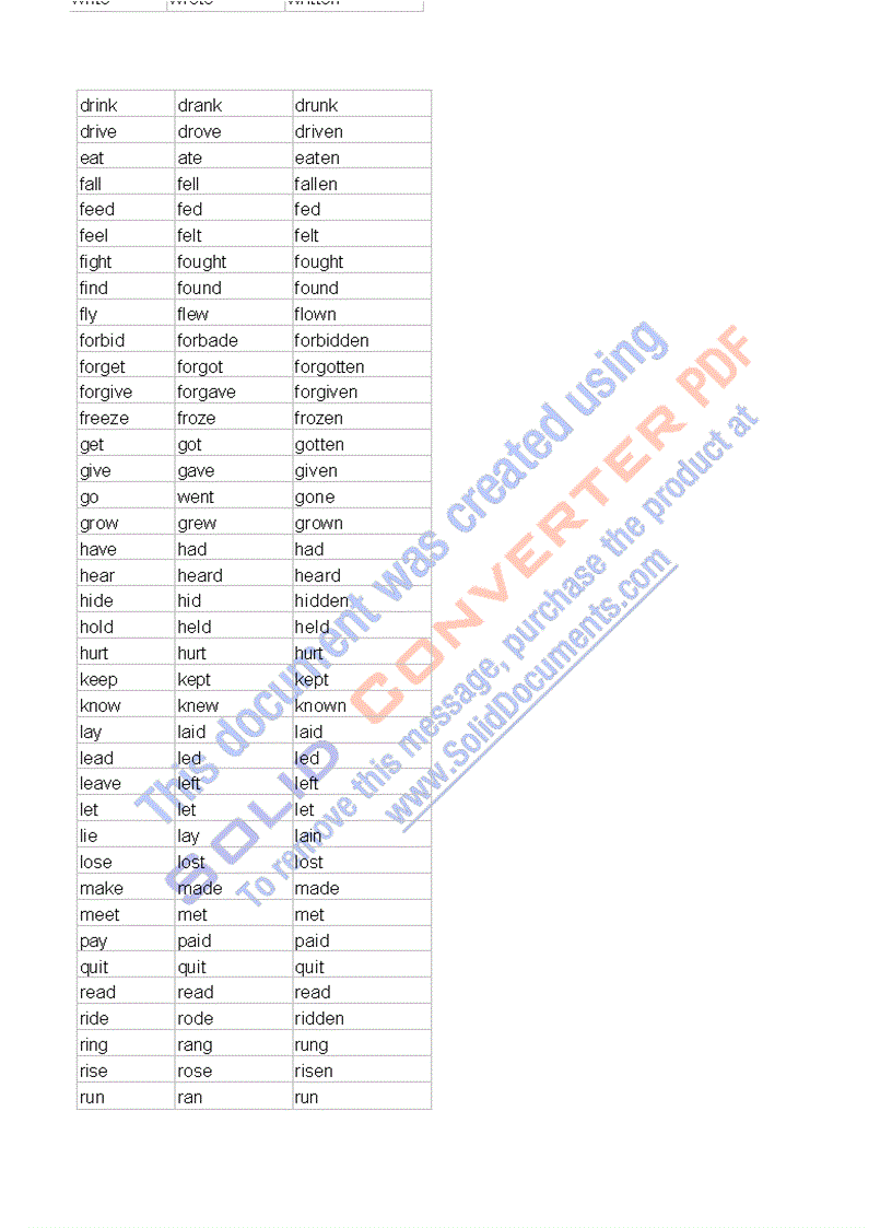 image for page Ôn tập ngữ pháp tiếng Anh