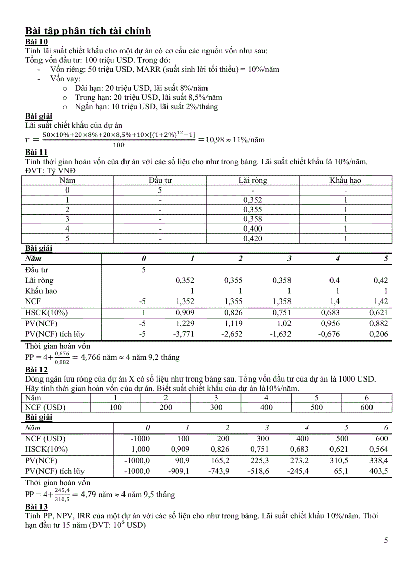 image for page Quản trị dự án đầu tư bt