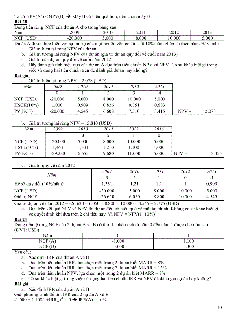 image for page Quản trị dự án đầu tư bt