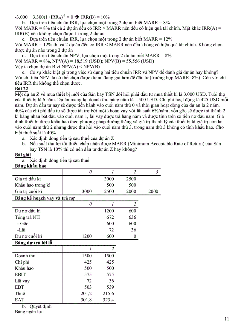 image for page Quản trị dự án đầu tư bt