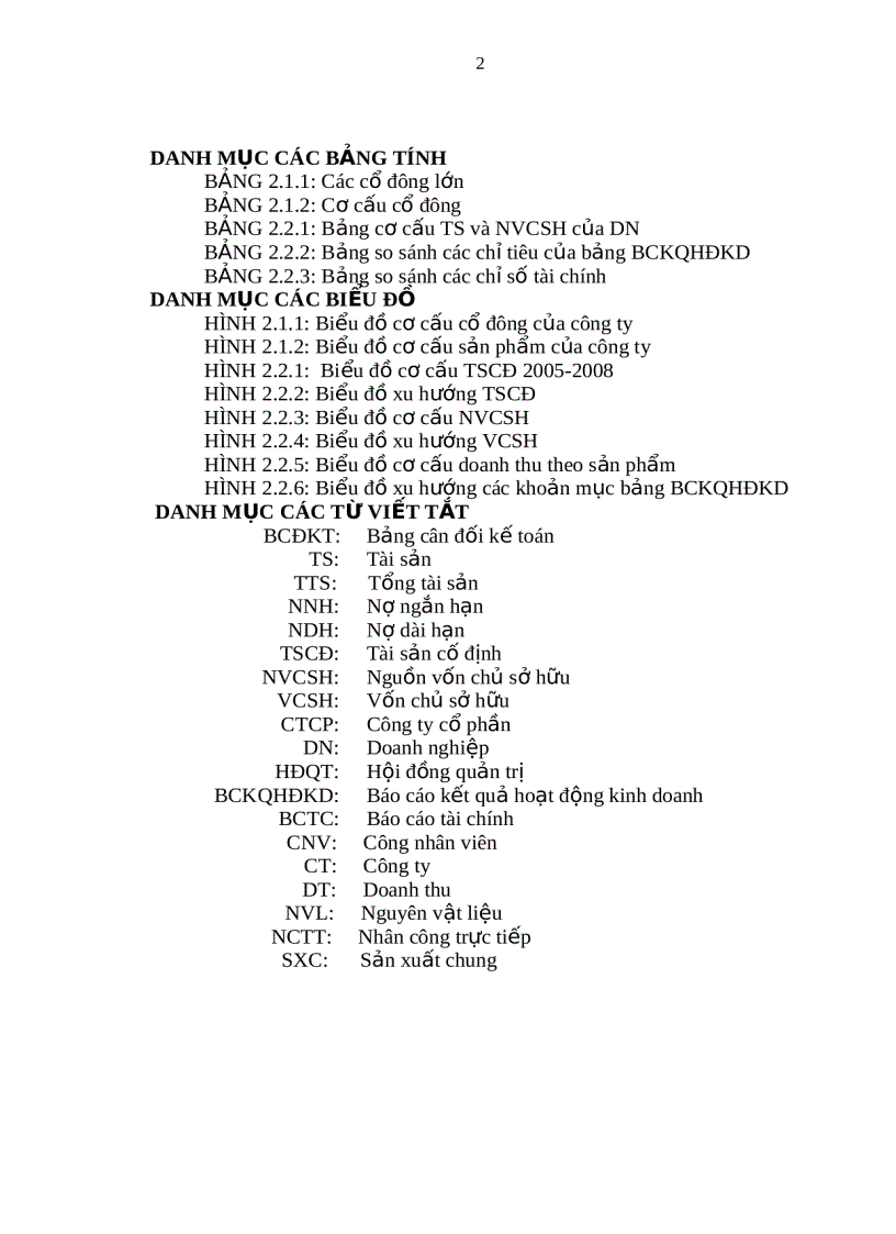 image for page Ctcp bao bì xi măng bút sơn