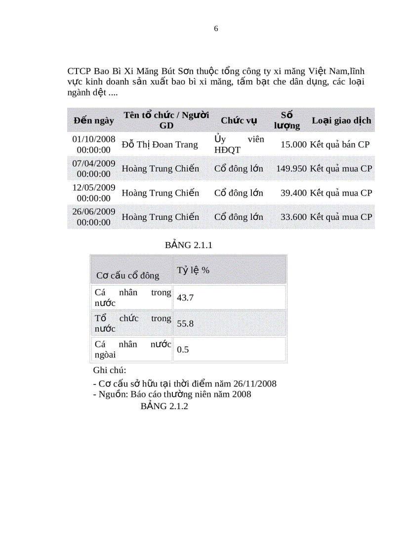 image for page Ctcp bao bì xi măng bút sơn