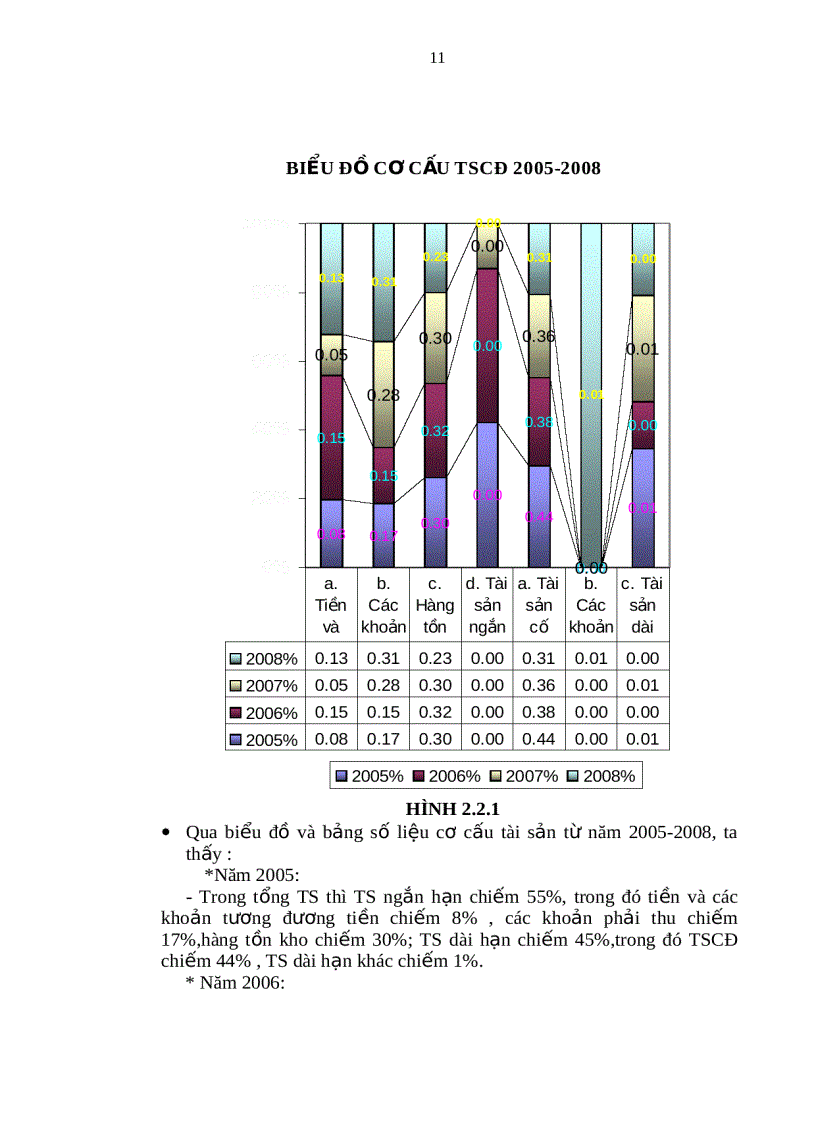 image for page Ctcp bao bì xi măng bút sơn