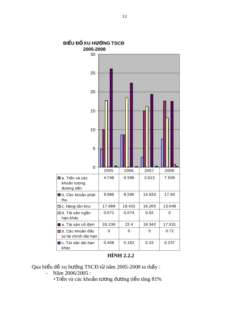 image for page Ctcp bao bì xi măng bút sơn