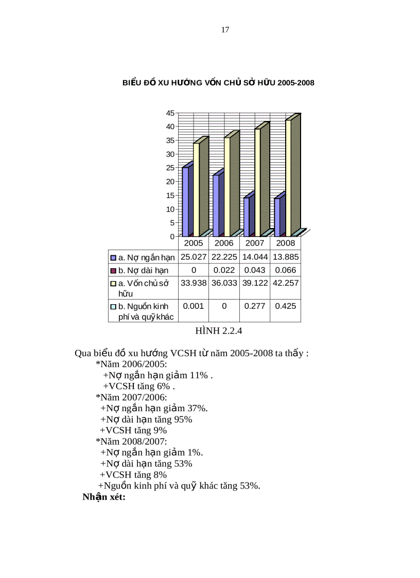 image for page Ctcp bao bì xi măng bút sơn