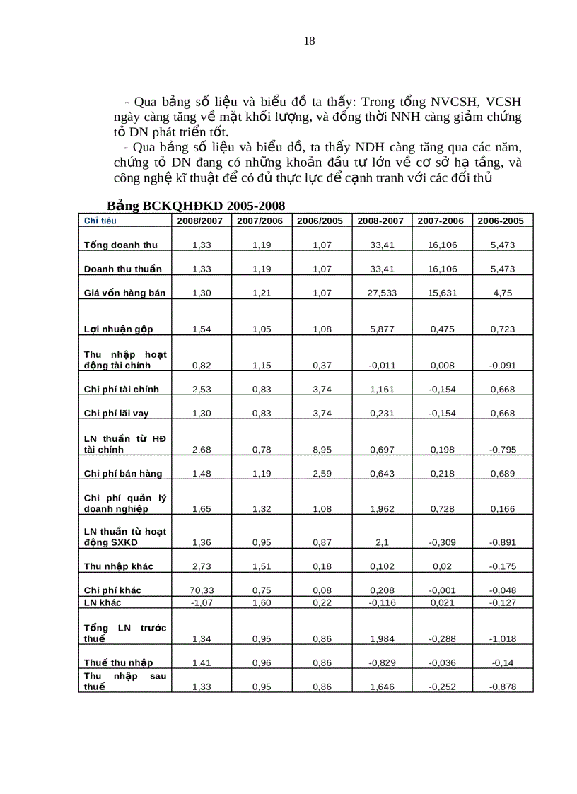 image for page Ctcp bao bì xi măng bút sơn