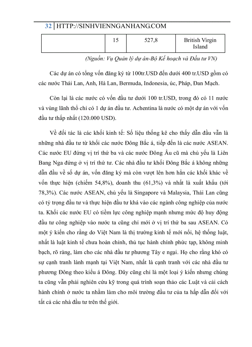 image for page Sự cần thiết phải tăng cường thu hút nguồn vốn đầu tư trực tiếp nước ngoài phát triển ngành công nghiệp của Việt Nam