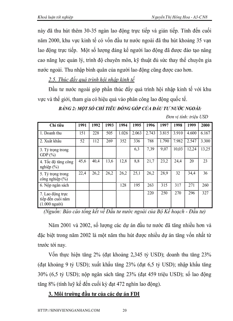 image for page Hoạt động thu hút đầu tư trực tiếp nước ngoài tại Việt Nam Thực trạng và giải pháp phát triển