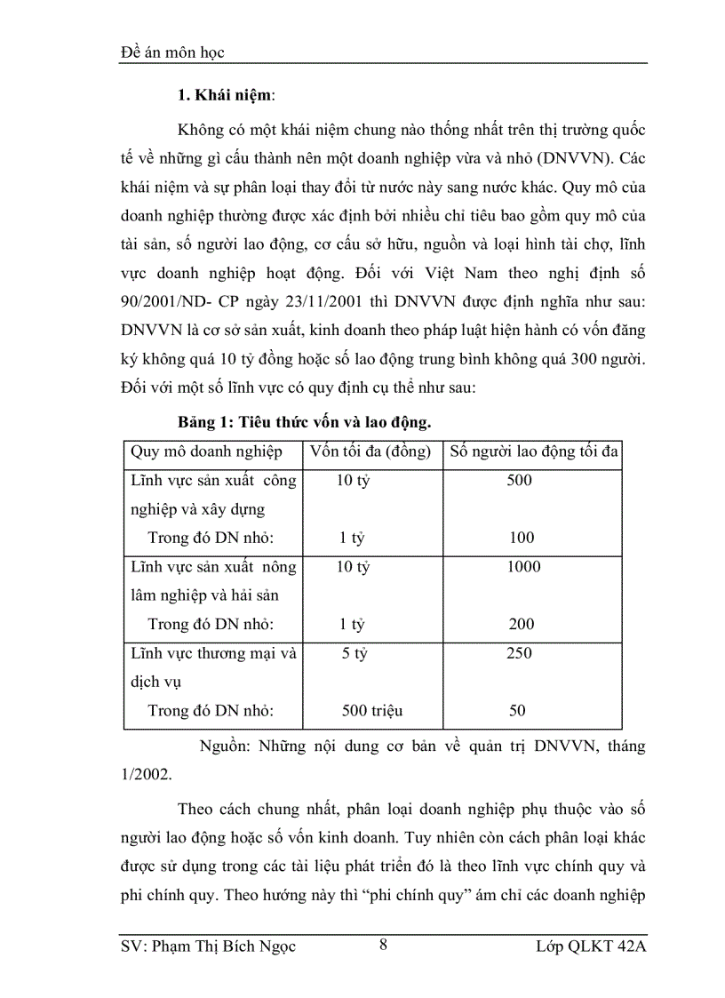 image for page Giải pháp nâng cao khả năng cạnh tranh của các doanh nghiệp vừa và nhỏ ở Việt Nam trong quá trình hội nhập kinh tế quốc tế