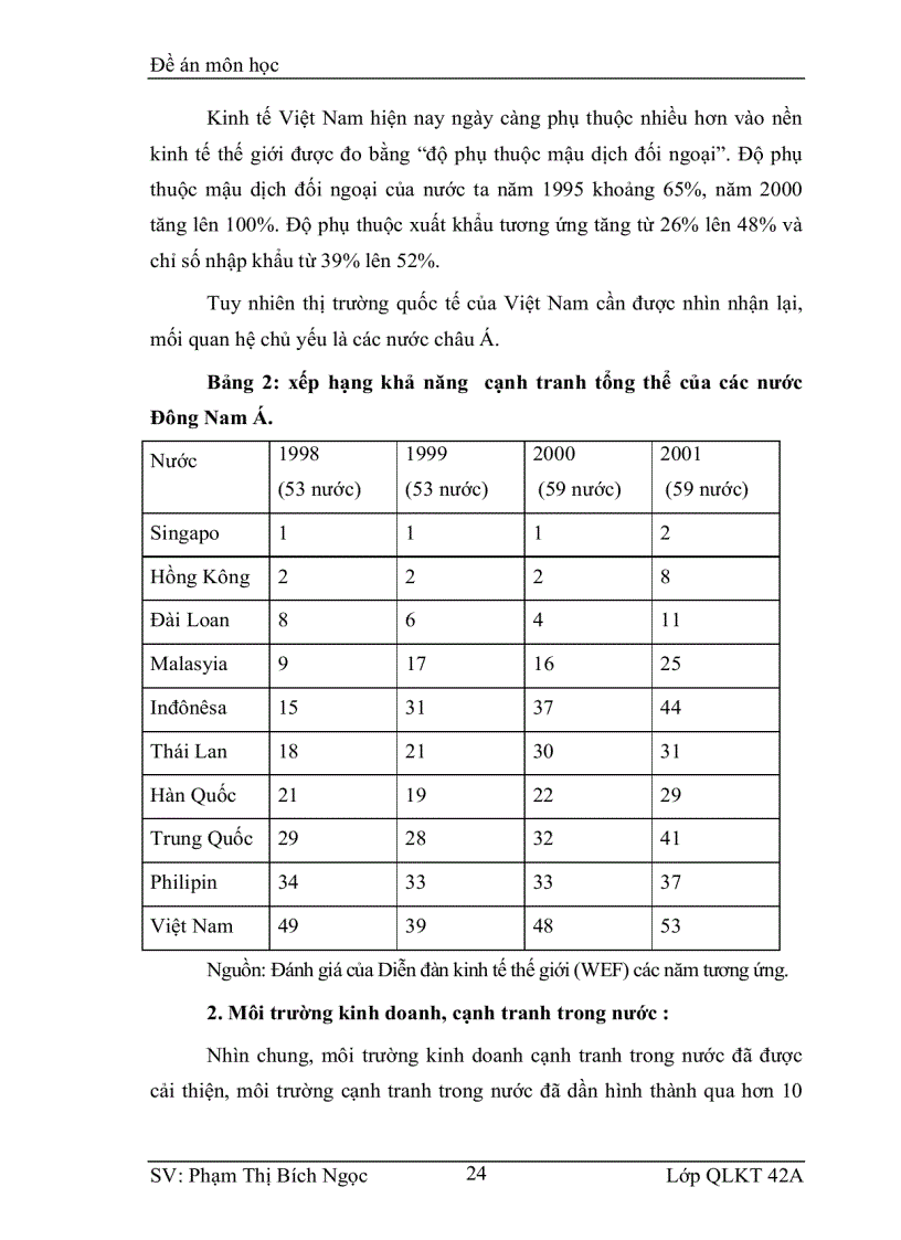 image for page Giải pháp nâng cao khả năng cạnh tranh của các doanh nghiệp vừa và nhỏ ở Việt Nam trong quá trình hội nhập kinh tế quốc tế
