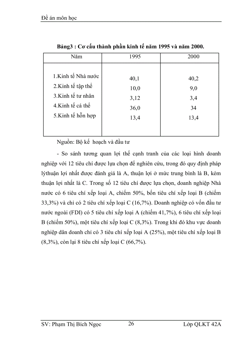 image for page Giải pháp nâng cao khả năng cạnh tranh của các doanh nghiệp vừa và nhỏ ở Việt Nam trong quá trình hội nhập kinh tế quốc tế