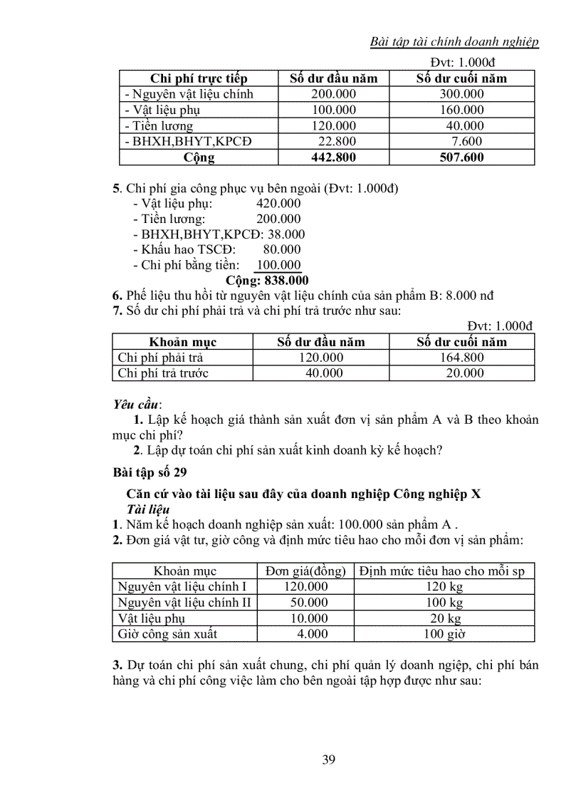 image for page Bài tập tài chính doanh nghiệp 4