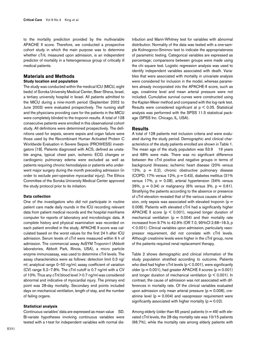 image for page Báo cáo khoa học The role of cardiac troponin I as a prognosticator in critically ill medical patients a prospective observational cohort study