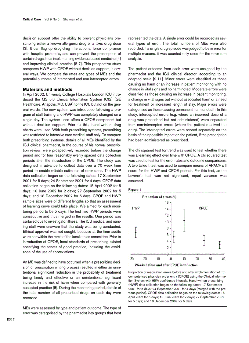 image for page Báo cáo khoa học Medication errors a prospective cohort study of hand written and computerised physician order entry in the intensive care unit