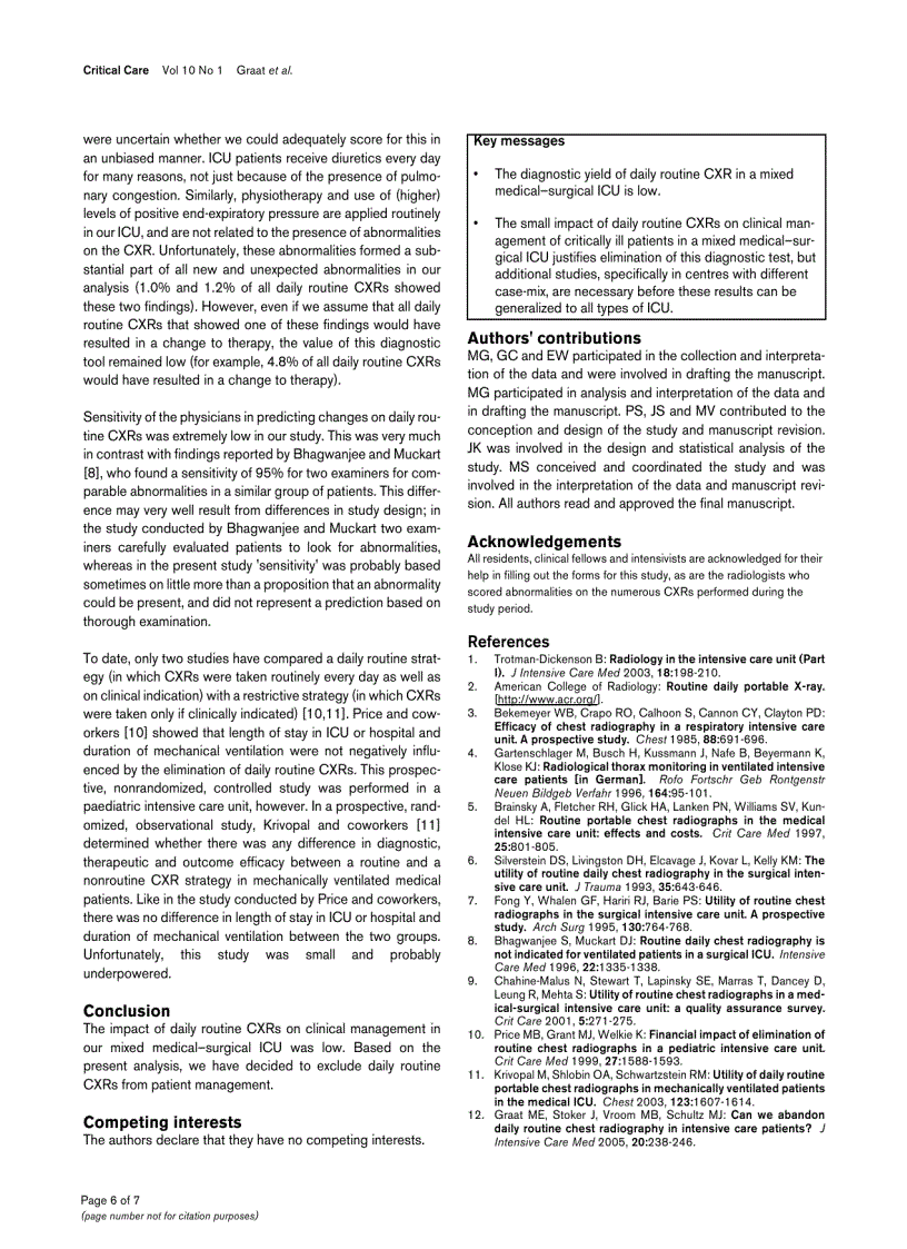 image for page Báo cáo khoa học The clinical value of daily routine chest radiographs in a mixed medical surgical intensive care unit is low