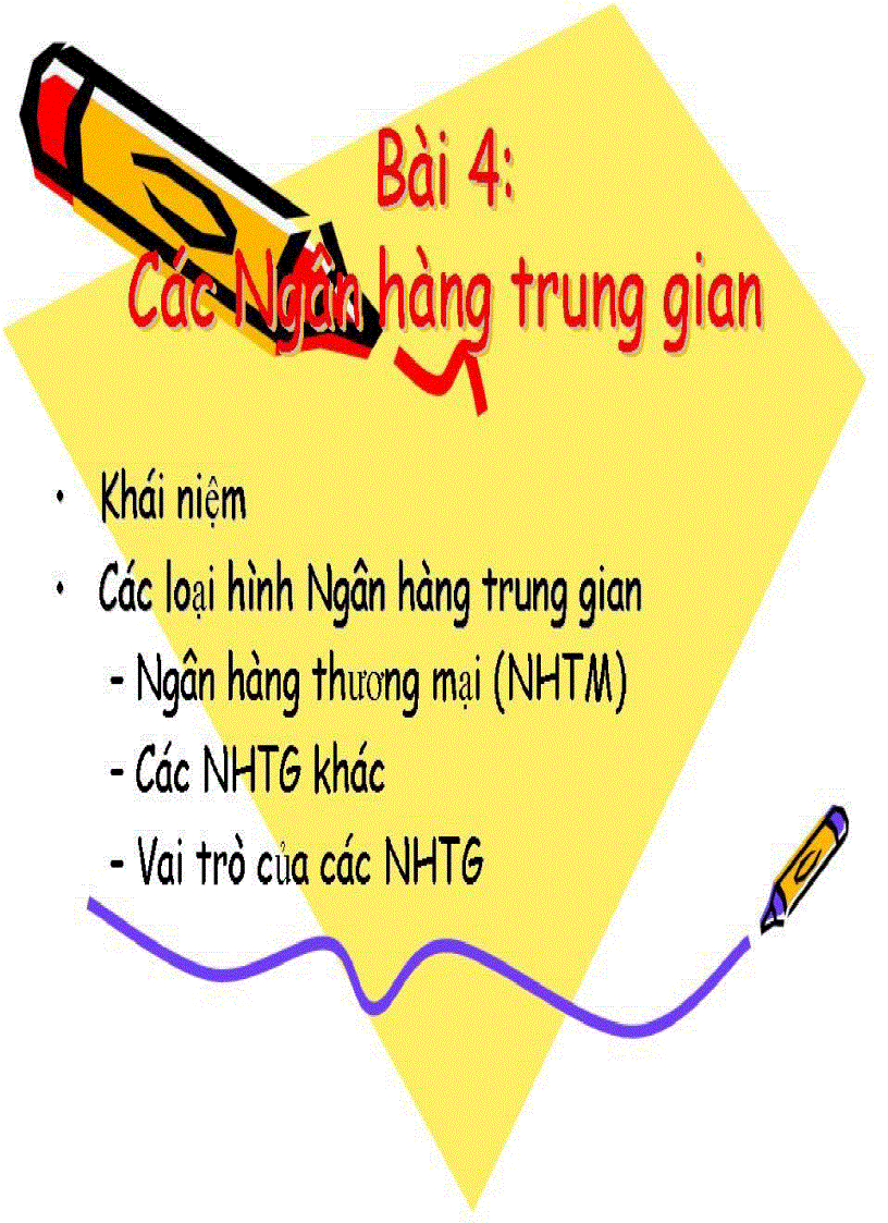 Tiền tệ ngân hàng 3