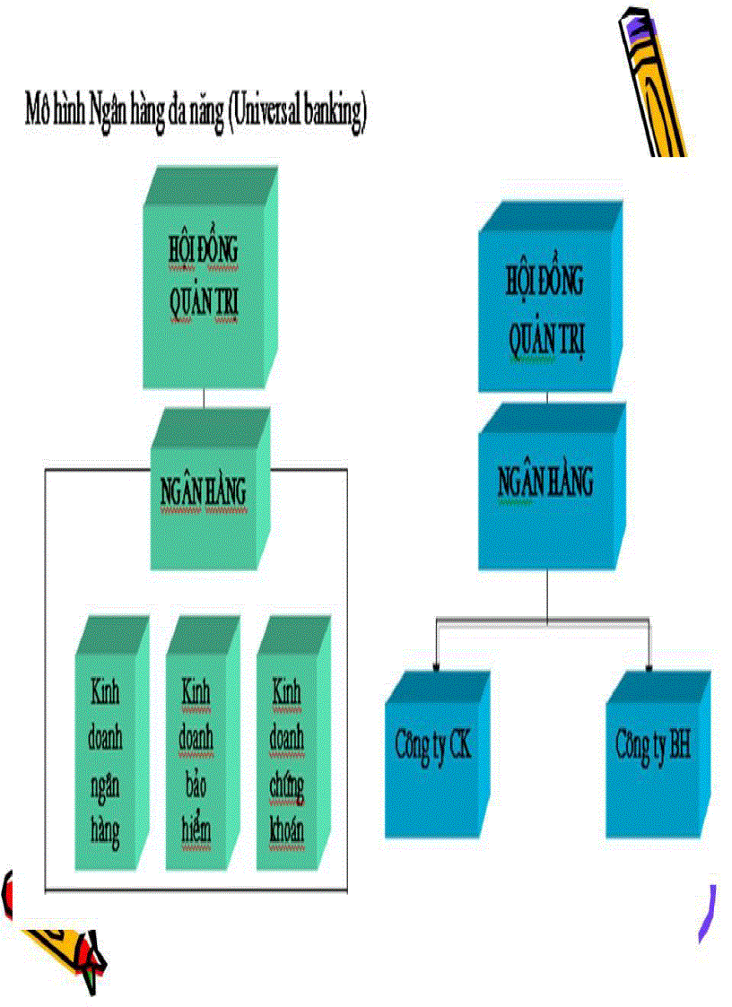 Tiền tệ ngân hàng 3