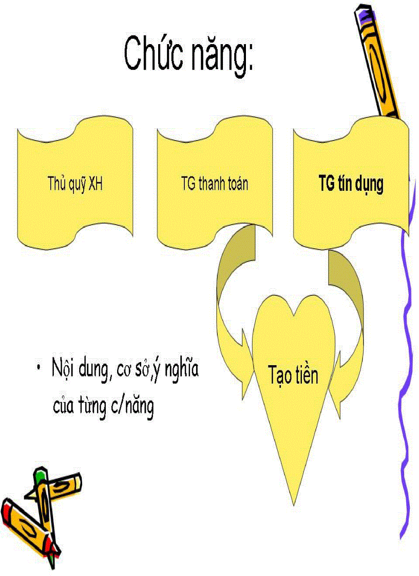 image for page Tiền tệ ngân hàng 3